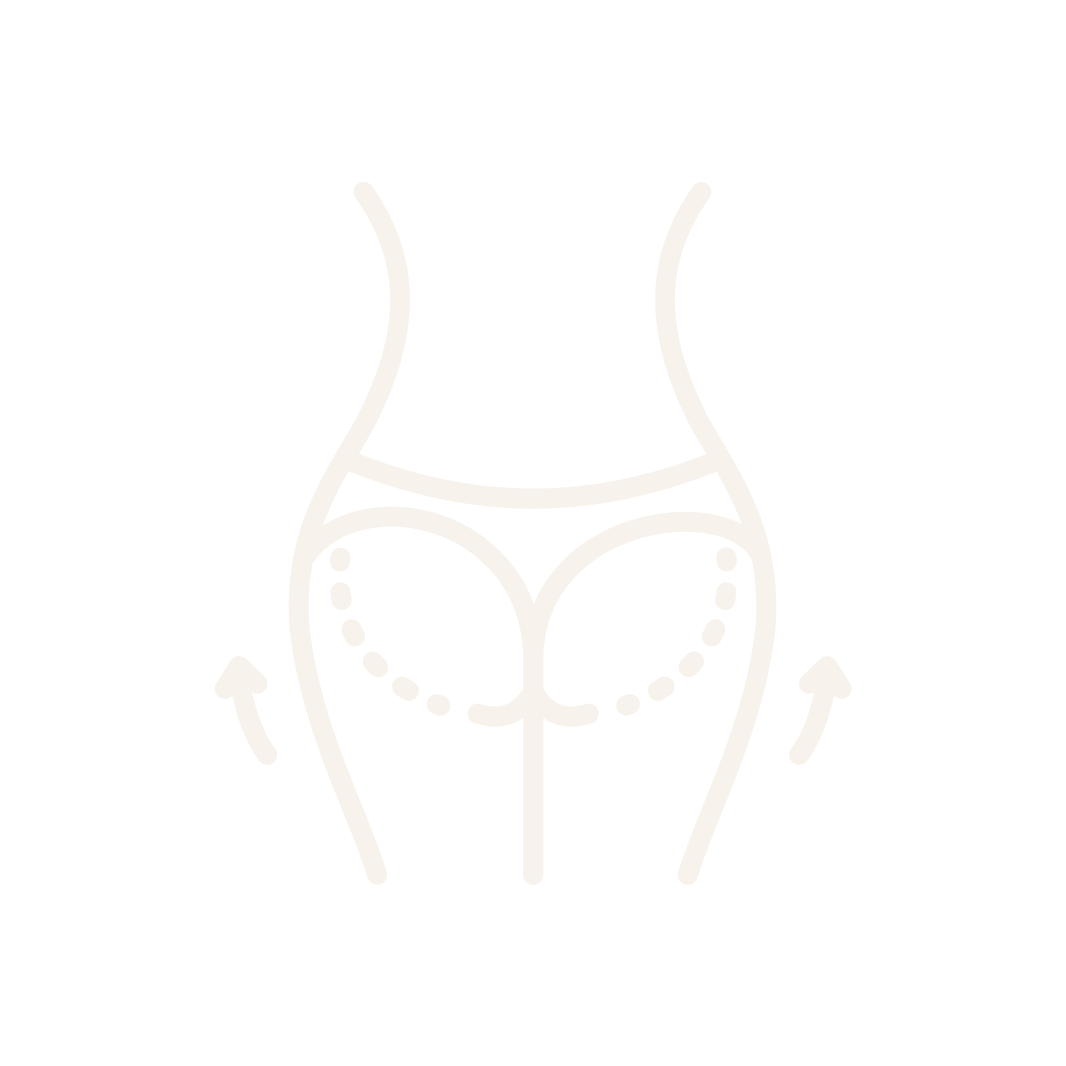 Gluteoplastia